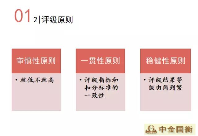 金幣文化揚(yáng)州行---中金國衡鑒定評級走進(jìn)淮左名都
