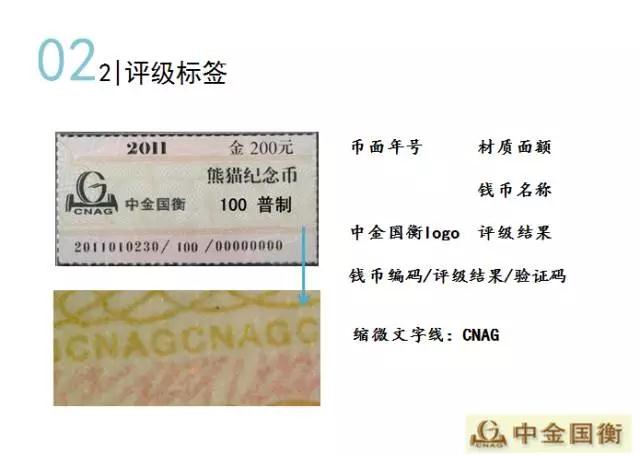 金幣文化揚(yáng)州行---中金國衡鑒定評級走進(jìn)淮左名都
