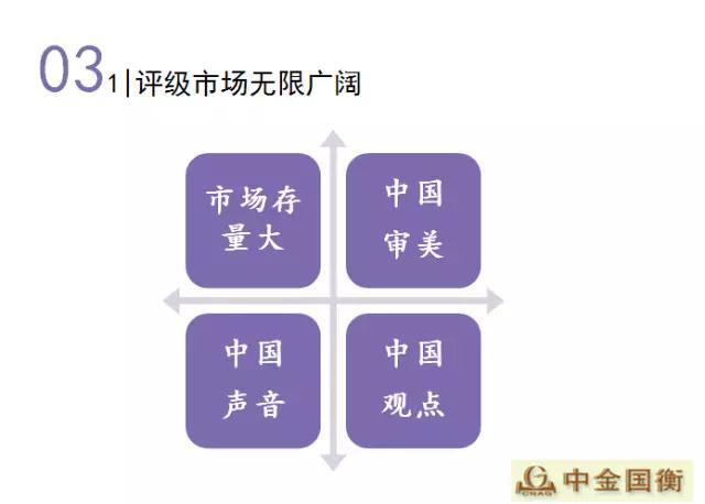 金幣文化揚(yáng)州行---中金國衡鑒定評級走進(jìn)淮左名都