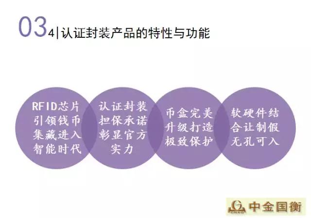 金幣文化揚(yáng)州行---中金國衡鑒定評級走進(jìn)淮左名都