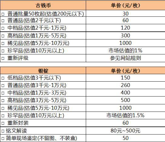 華夏評級