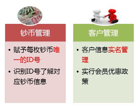 漲知識(shí)|中鈔鑒定藝術(shù)封裝——八五年長城幣套裝 漲知識(shí)|中鈔鑒定藝術(shù)封裝——八五年長城幣套裝