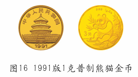 我國的熊貓幣——謹將此文獻給熊貓幣發(fā)行35周年紀念