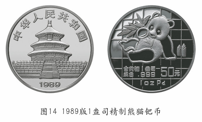 我國的熊貓幣——謹將此文獻給熊貓幣發(fā)行35周年紀念