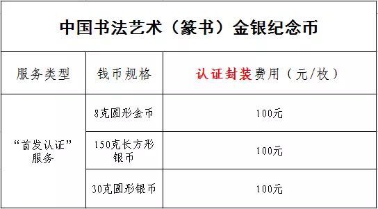 公告丨中國(guó)書(shū)法藝術(shù)（篆書(shū)）金銀紀(jì)念幣“首發(fā)認(rèn)證”現(xiàn)在開(kāi)約！