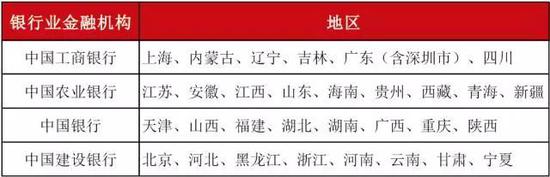 高鐵幣預(yù)約攻略！僅一次機(jī)會(huì)，這樣約，讓你一秒搶到高鐵幣！